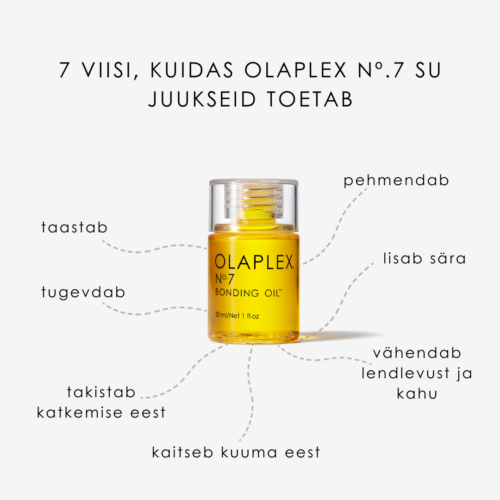Alternative view of OLAPLEX No.7 Bonding Oil viimistlusõli 30ml